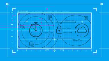 featured image for How to Improve Backups, Recovery, and Business Continuity