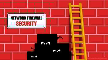 featured image for How Hackers Get Around Your Firewall and Anti-Virus