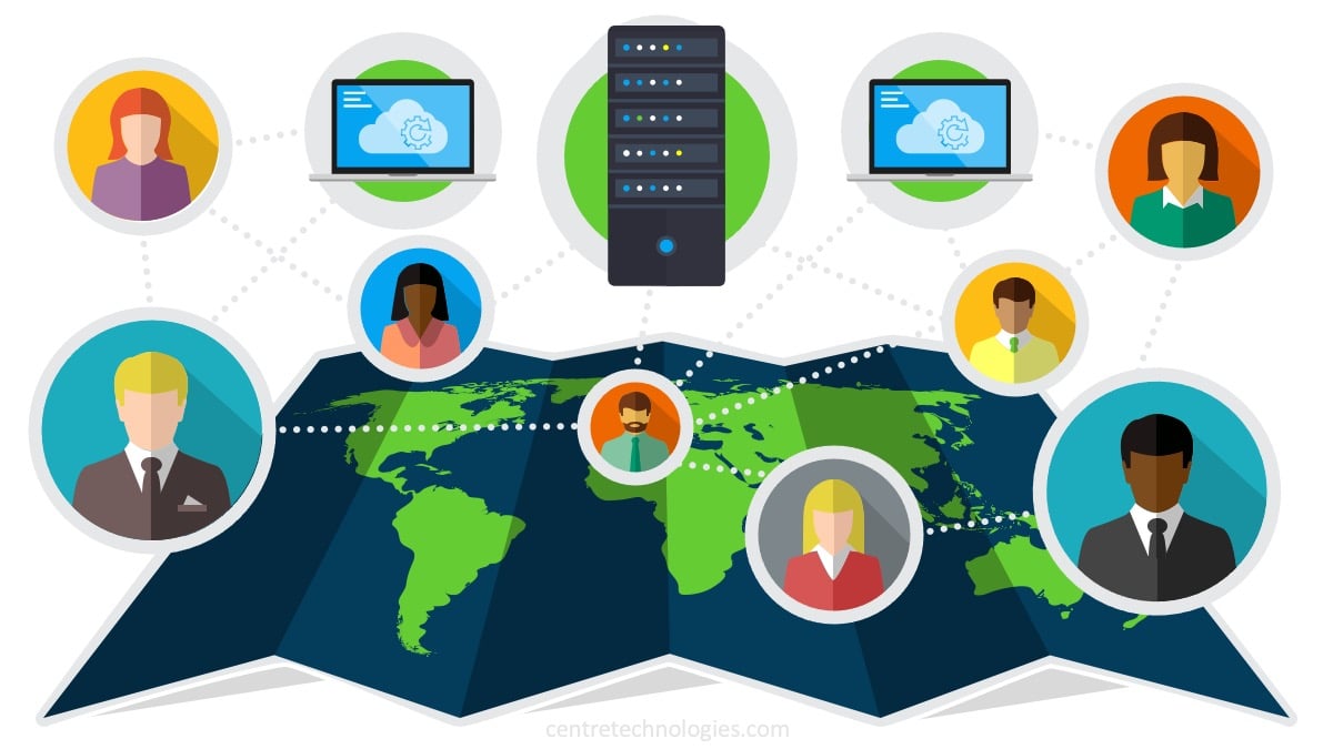 Global Customer Support connecting remote workforce and devices