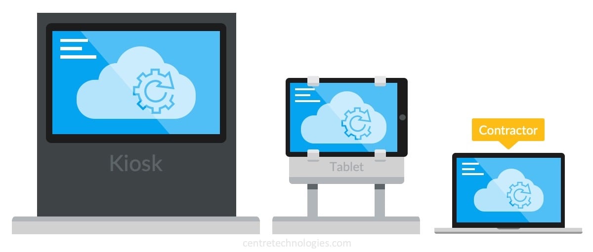 VDI Desktop as a Service for kiosks and contractor devices