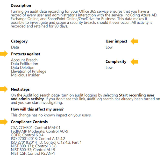 Centre-Microsoft-Secure-Score-Office-365-Improvement-Description