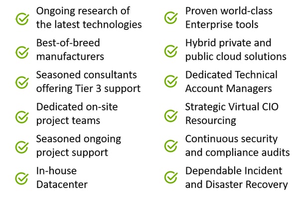 Enable business to transform