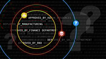 featured image for Know If You've Been a Victim of Shadow IT