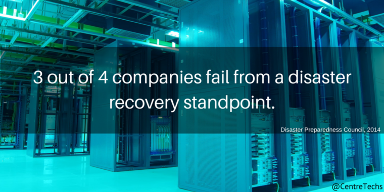 data loss statistic #1 3 out of 4 companies fail from a disaster recovery standpoint 