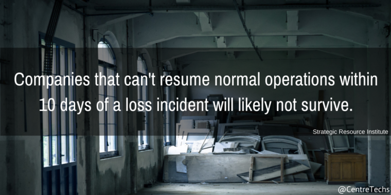 Companies that can't resume normal operations within 10 days of a loss incident will likely not survive 