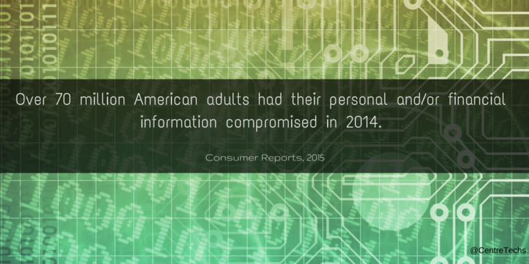 Over 70 million American adults had their personal and/or financial information compromised in 2014 Over 70 million American adults had their personal and/or financial information compromised in 2014