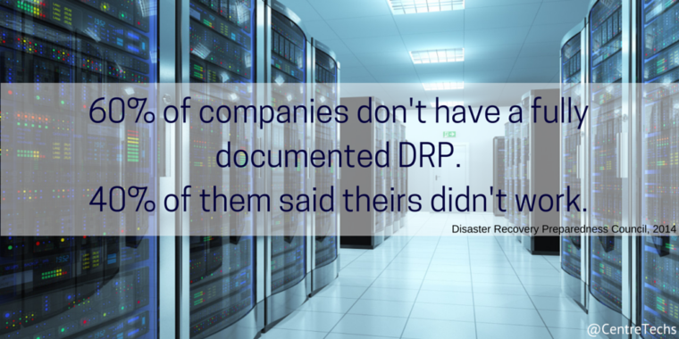 data loss statistics - 60% of companies don't have a fully documented DRP