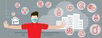 featured image for Returning to the Office after COVID-19