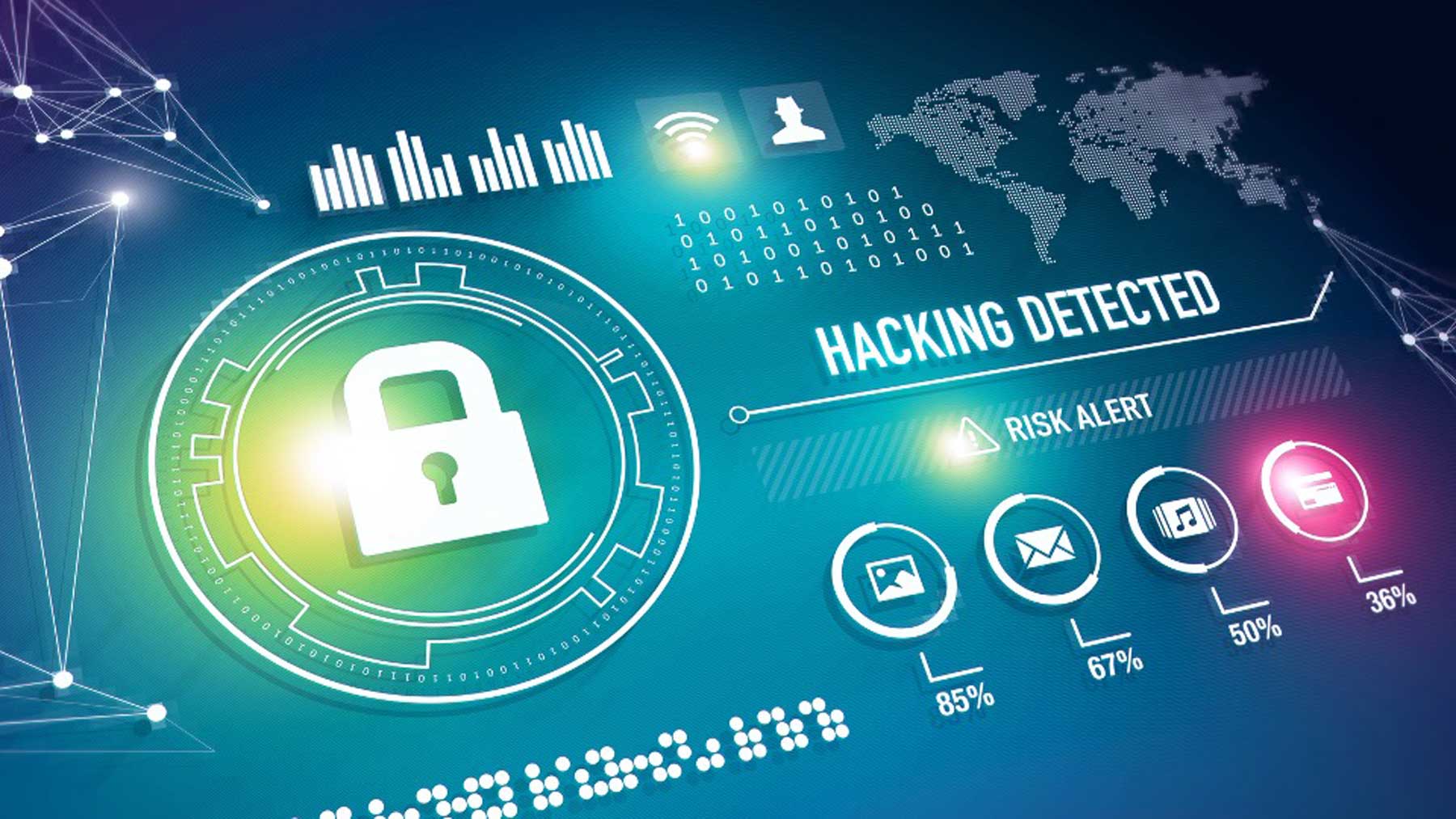 data breach