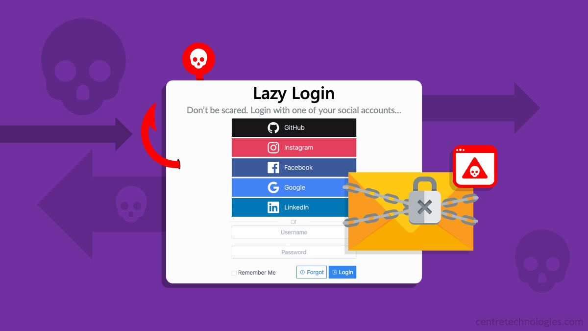 OAuth Business Email Compromise