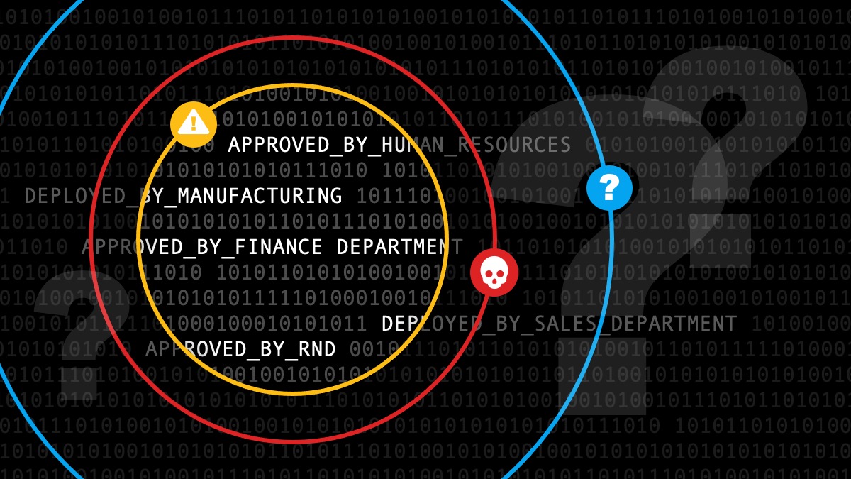 Technology and software hidden from IT managers and creating potential security risks
