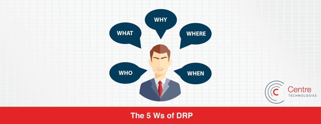 The-5-Ws-of-DRP-1030x400.png